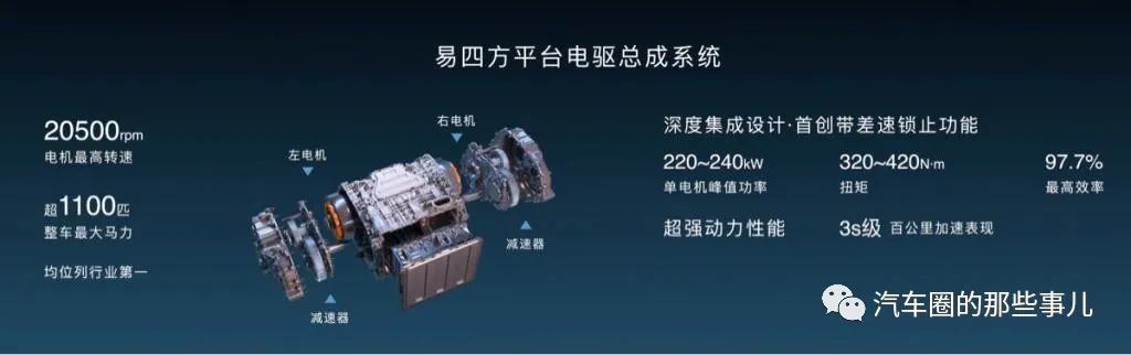 汽车圈头条：比亚迪高端品牌“仰望”发布百万级越野与超跑U8U9 车型亮相(图6)