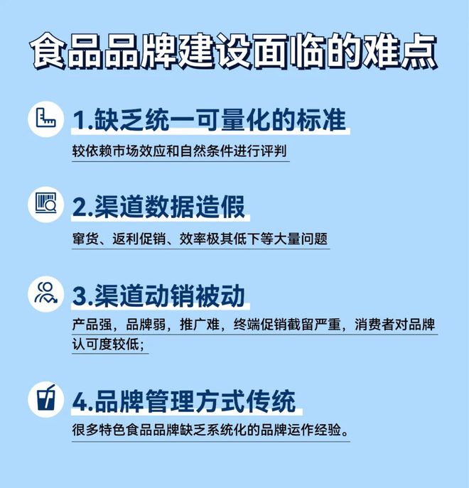 量子云码加强数字赋能深化食品品牌建设(图3)