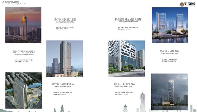 开元建设：“非住”产品代建领跑者双料领先品牌代建人(图3)