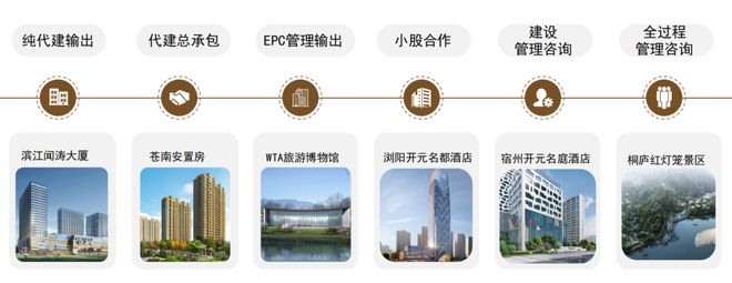 开元建设：“非住”产品代建领跑者双料领先品牌代建人(图10)