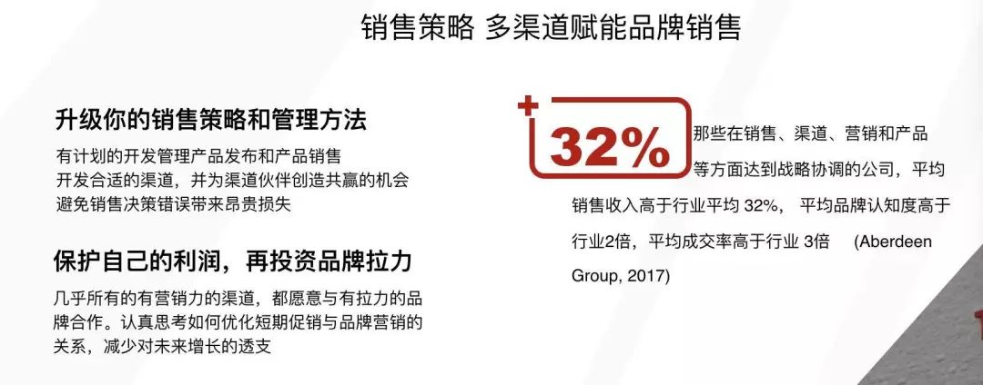 以产品和价值输出为主？他说这些才是突破品牌出海瓶颈的关键(图3)