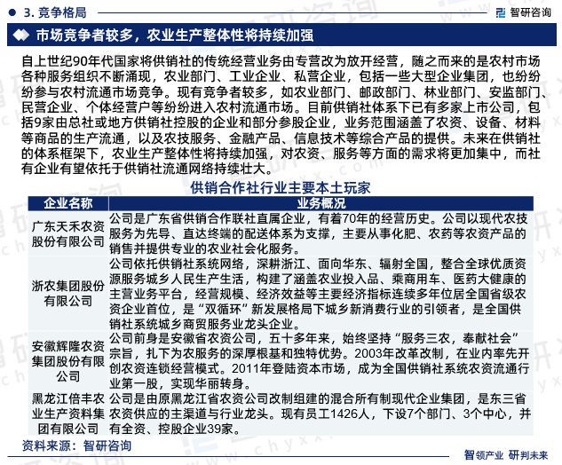 智研咨询发布：2023年供销合作社行业现状、发展环境及深度分析报告(图5)
