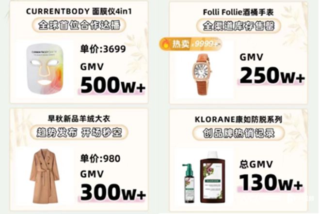 在淘宝发家如今发力抖音宸帆:直播电商20时代机会更多(图4) 在淘宝发家如今发力抖音宸帆:直播电商20时代机会更多(图4)