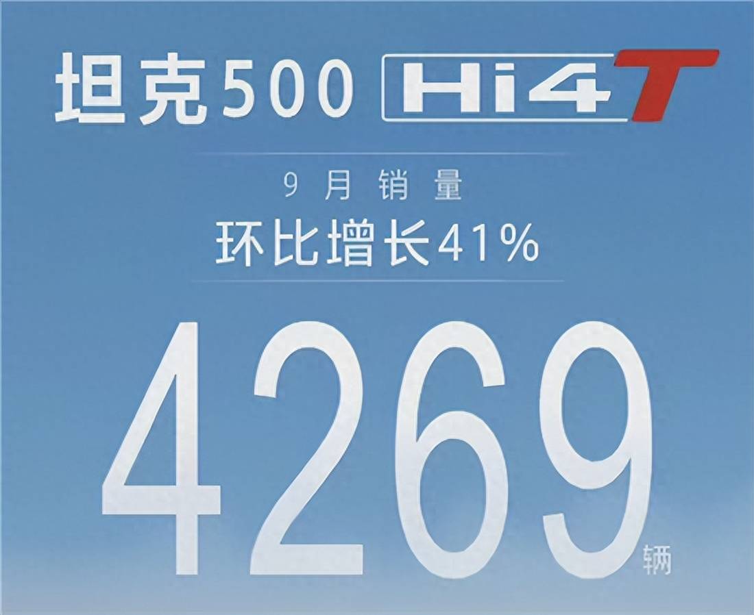 比“33个月30万销量”更可贵的是坦克品牌创造的越野文化(图8) 比“33个月30万销量”更可贵的是坦克品牌创造的越野文化(图8)
