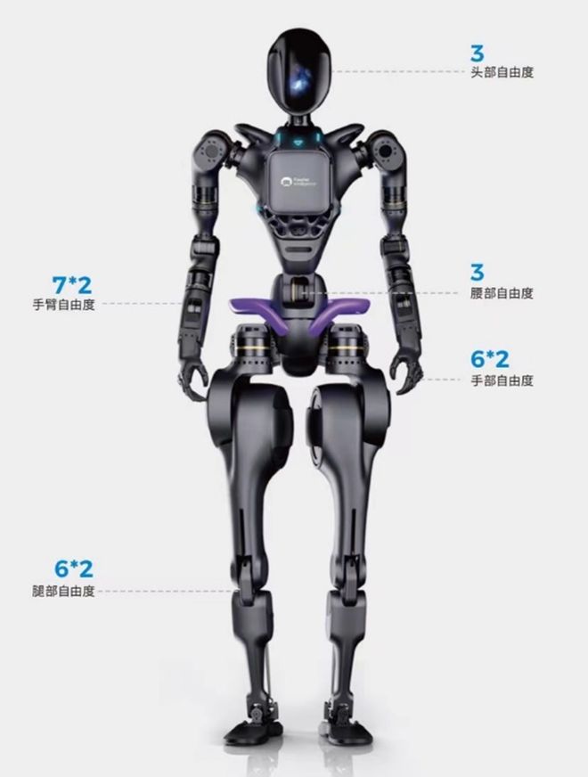 人形机器人向商业化迈进 这家国产品牌开启预售 具备多重运动能力(图1)
