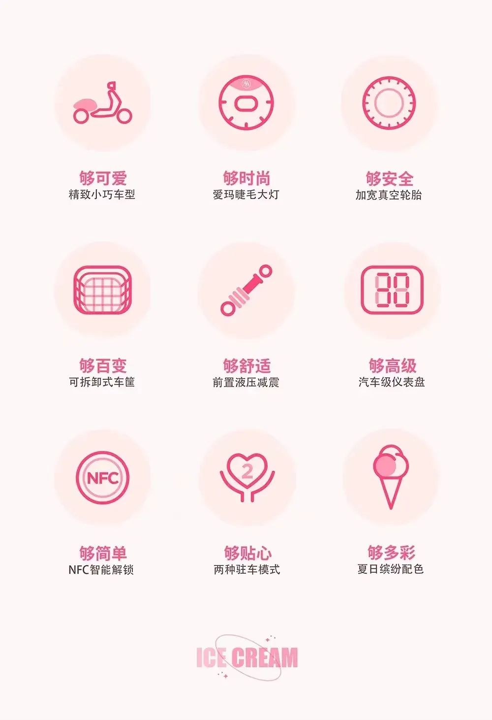 《乘风破浪3》三代成员齐聚！爱玛多维度输出品牌形象打造品牌综艺营销新典范(图5)