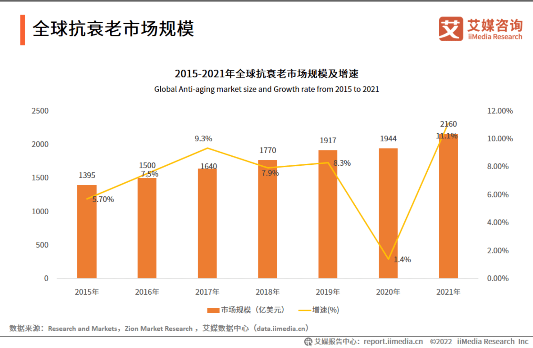 对话未来商业 PMPM联合创始人郭文慈:不做爆品 护肤赛道创业需要勇敢的消费者(图3) 对话未来商业 PMPM联合创始人郭文慈:不做爆品 护肤赛道创业需要勇敢的消费者(图3)