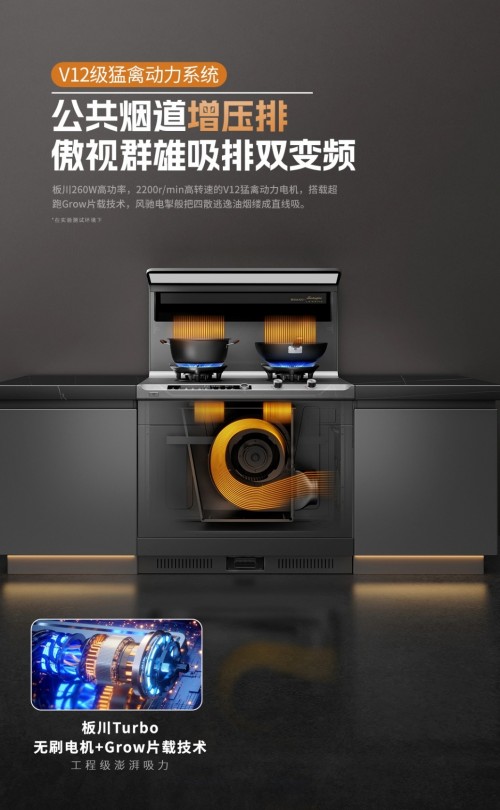 板川超性能集成灶成都局列车广告上线！助力品牌双十一赋能终端销售(图6)