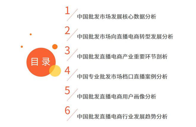 艾媒咨询 2023年中国批发市场直播电商产业调查及发展趋势报告(图1)