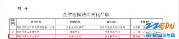 郑州99中2023年十件大事揭晓(图7)