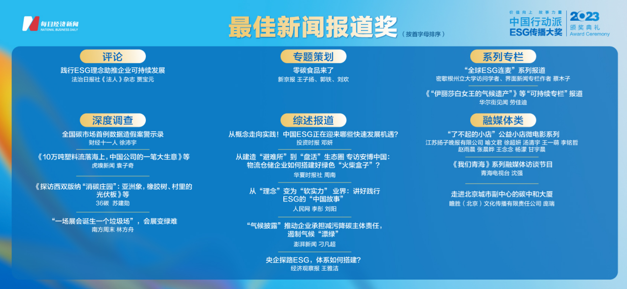 2023“中国行动派·ESG传播大奖”获奖名单重磅揭晓！专家云集共话中国ESG传播新趋势(图3)