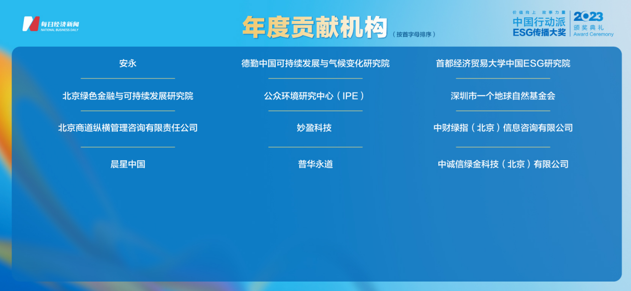 2023“中国行动派·ESG传播大奖”获奖名单重磅揭晓！专家云集共话中国ESG传播新趋势(图5)