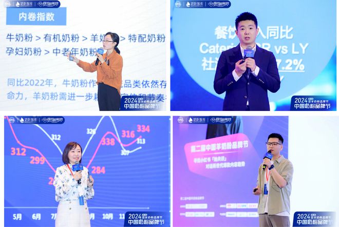 第二届中国奶粉品牌节暨羊奶粉品牌节圆满落幕！(图23)