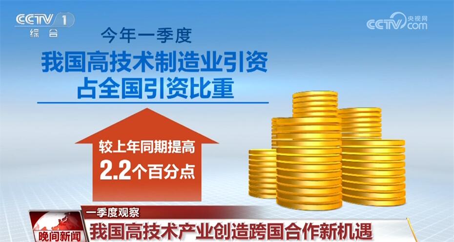 一季度经济发展指标释放暖意 中国高质量发展“根深叶茂”(图6)