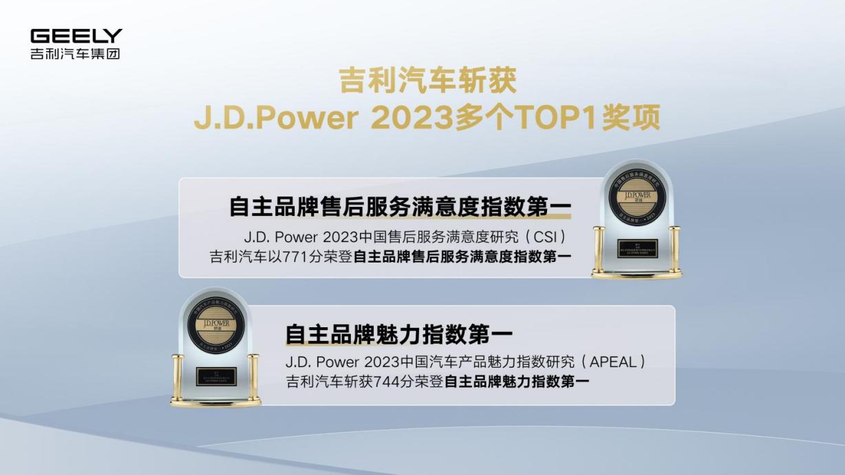 坚持长期主义坚定ESG战略六大方向吉利汽车发布2023年ESG报告(图5)