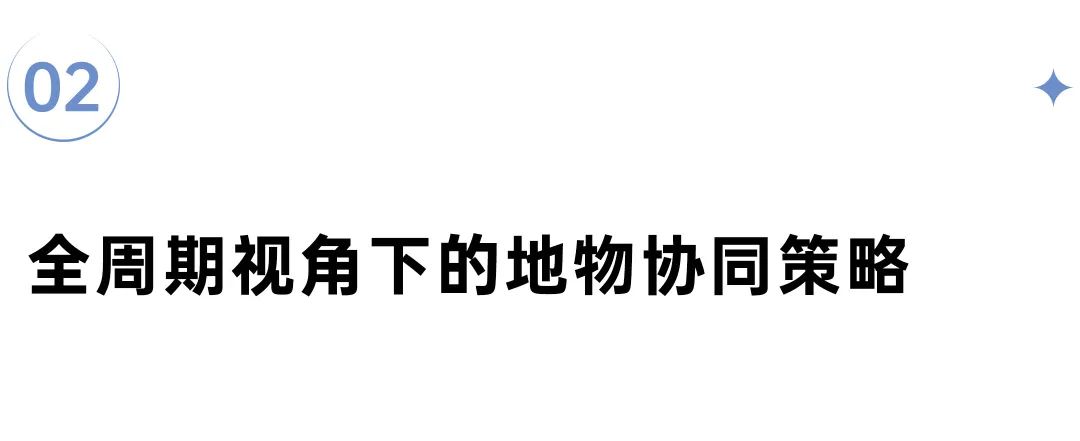 深度研究丨地产与物业如何深度协同？(图5)