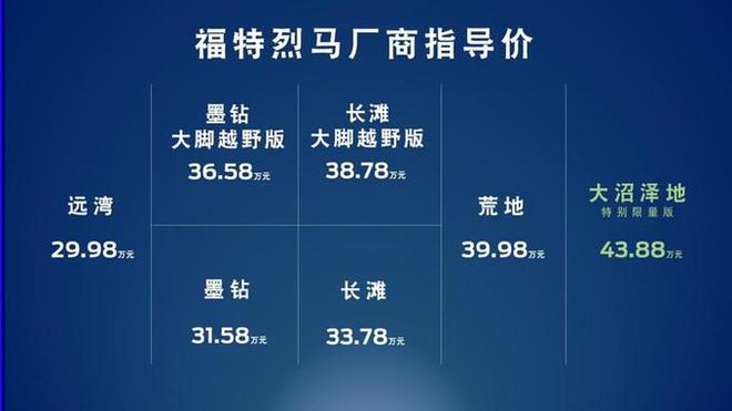 烈马震撼上市灵魂车型悉数到位福特能为中国车市带来什么？(图5)