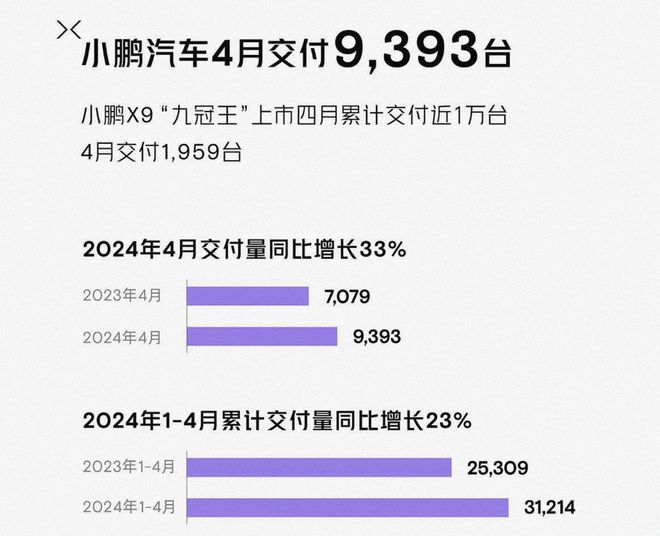 比老品牌还要畅销小米首次公布成绩单！(图9)