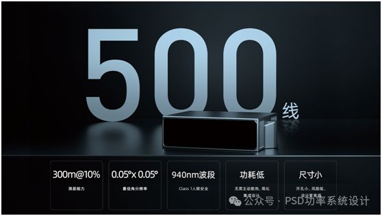 北京车展 激光雷达不再是配搭中国品牌搭载率超88%绝对碾压海外品牌(图4)