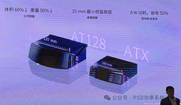 北京车展 激光雷达不再是配搭中国品牌搭载率超88%绝对碾压海外品牌(图6)