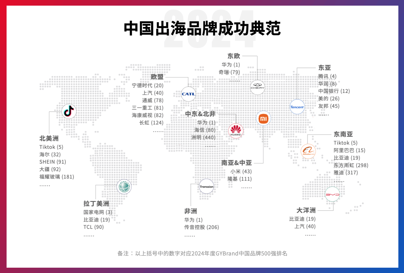 2024中国最具价值品牌500强排行榜单发布 粤港澳大湾区102家企业入选(图7)