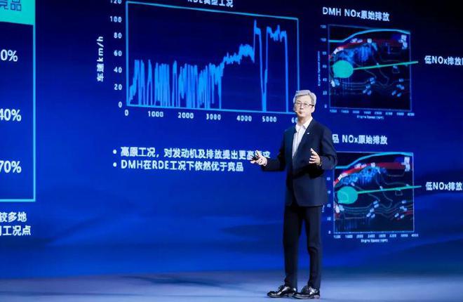 联合引擎 DMH技术品牌大会何为超级混动？(图6)