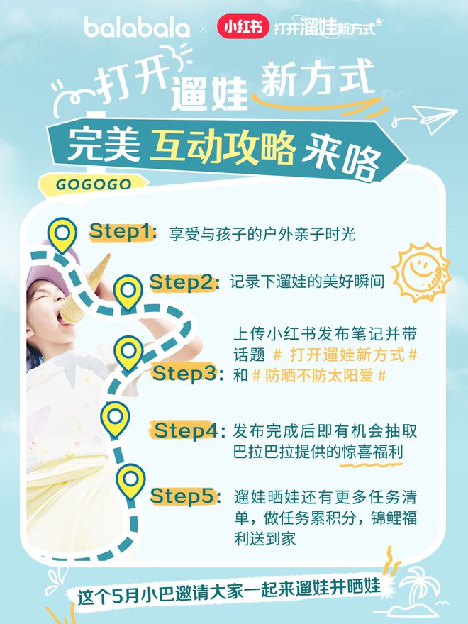 聚焦懂儿童成长的品牌定位巴拉巴拉打造儿童防晒品类话语权(图11)