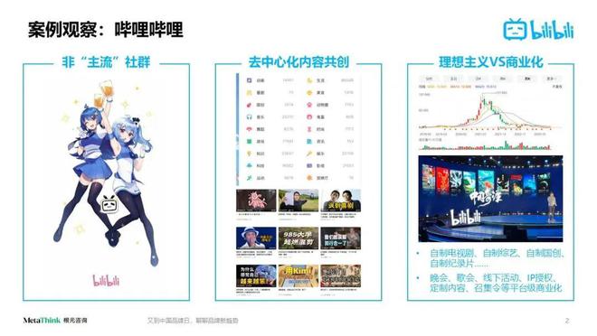 又到中国品牌日从小红书、跳海酒馆、三顿半等看中国品牌发展趋势(图3)