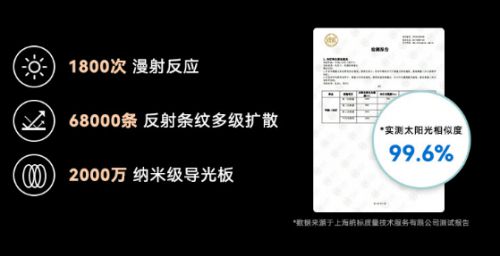 儿童卧室灯品牌怎么选2024年儿童卧室灯品牌十大排名分享(图3)