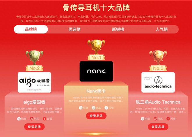 骨传导运动耳机哪个牌子很好用？五款超好用的骨传导耳机分享(图2)