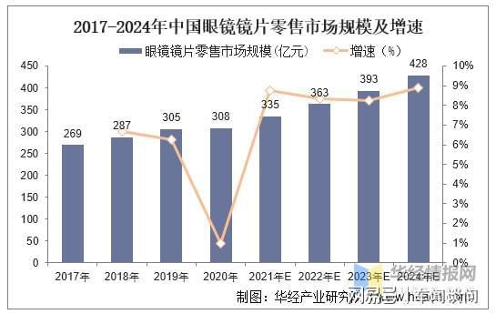 护眼台灯真的护眼吗？学生台灯哪个品牌好？买前必看(图1)