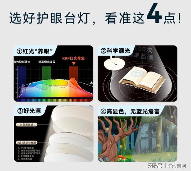 护眼台灯真的护眼吗？学生台灯哪个品牌好？买前必看(图4)