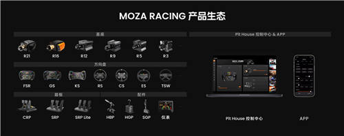 MOZA R3正式发布 国产品牌首款Xbox官方授权赛车模拟器来了(图3)