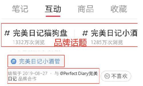 品牌引流之小红书全面推广引流指南技巧分享_君沐传媒(图3)