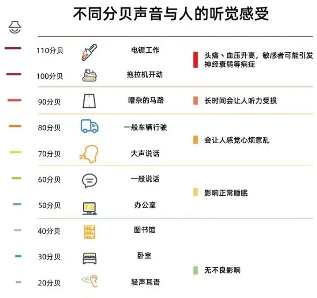 空气净化器可以吸毛除异味吗什么品牌的空气净化器效果好？(图2)