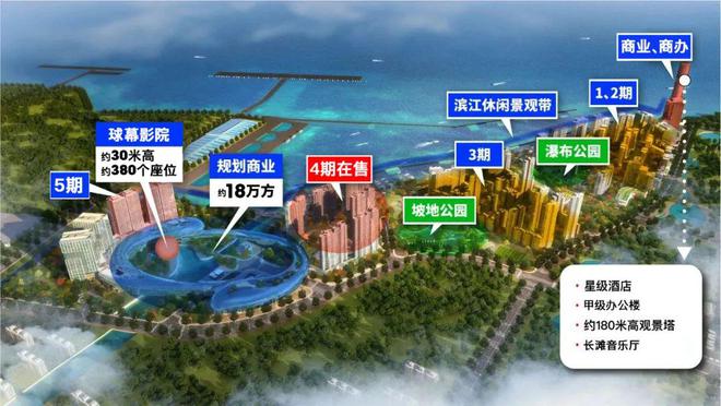刚需置业！2024年“高输出”优质项目！10个在售新房看点全知晓！(图31)