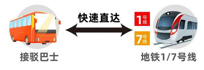 刚需置业！2024年“高输出”优质项目！10个在售新房看点全知晓！(图36)