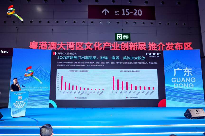 聚焦路径与趋势文博会“文化赋能 品牌出海”跨境电商沙龙成功举办(图9)