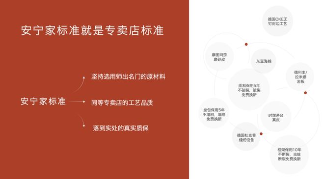 首播就有12万人观看这个窗帘品牌为何不一样(图5)