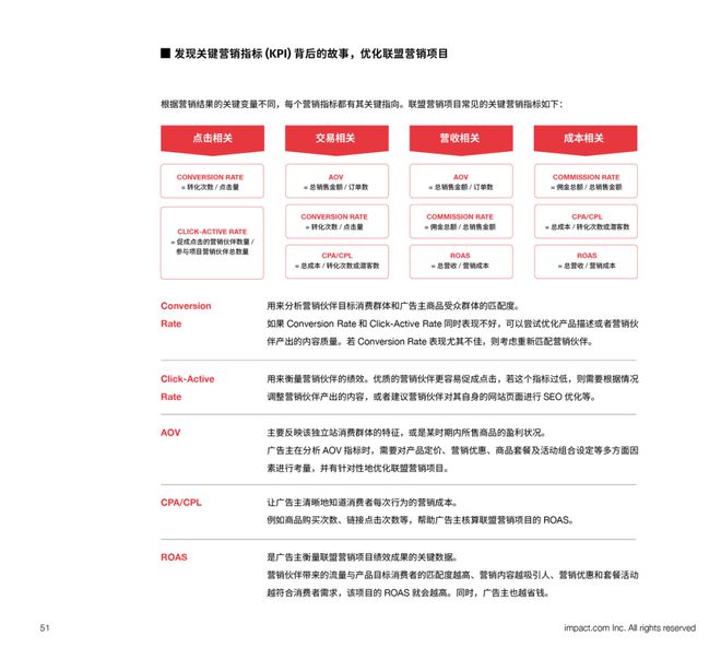 “新”全球化时代如何打造穿越周期的“品牌”？ Morketing《品牌出海营销实战指南》解读(图5)