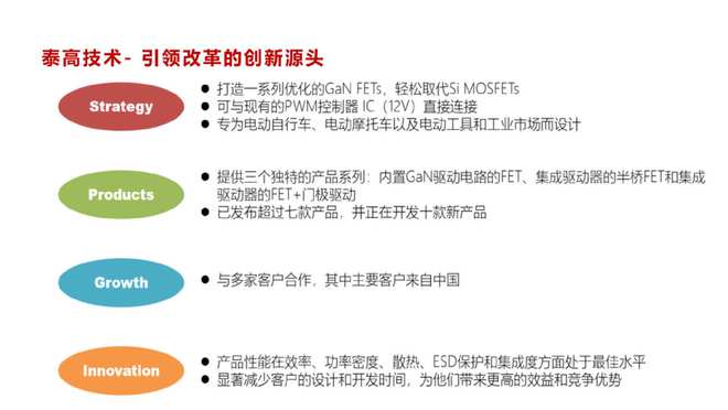 泰高技术引领新国标锂电池充电器的设计与输出产品覆盖84到350W(图9)