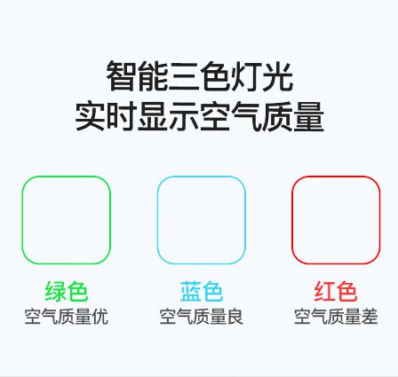 空气净化器除甲醛什么牌子好？贝尔克空气净化器怎么样？(图5)