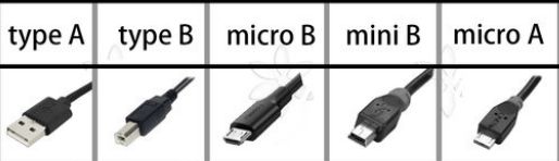 充电宝哪个牌子好用？充电宝品牌怎么选？最好的牌子排名(图6)