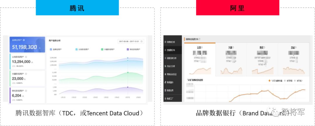 2020新零售的卖货逻辑：从产品输出到策划输出-鸟哥笔记(图3)