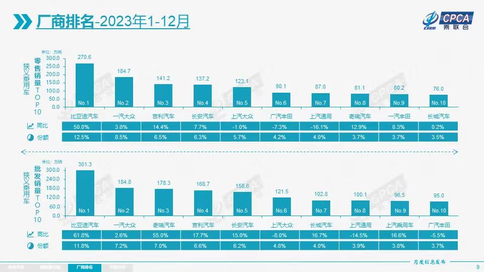 国内市场遭自主品牌挤压合资车企出海“谋生”(图2)