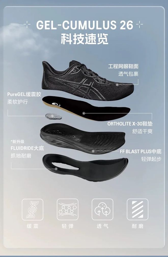 亚瑟士75年“跑”出来的品牌(图10)