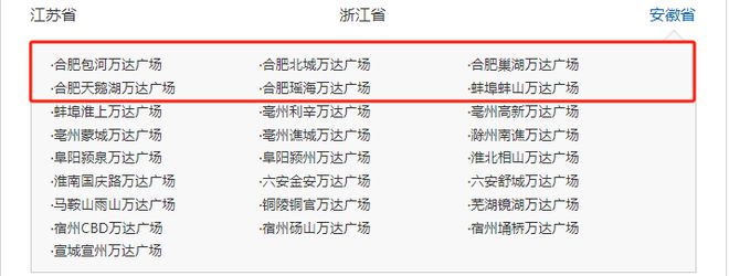 王健林又卖了！(图3)