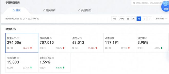 带货生意不好做？李佳琦也开线下自营店了(图8)