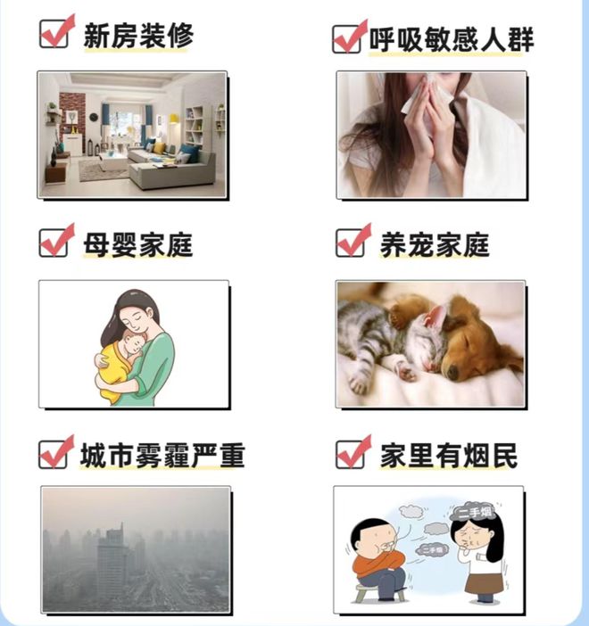 选购空气净化器的技巧好用的空气净化器品牌有哪些？(图3)