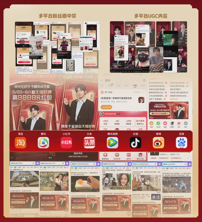 618营销新策略天猫上线“代言人品牌联盟”打法(图2)